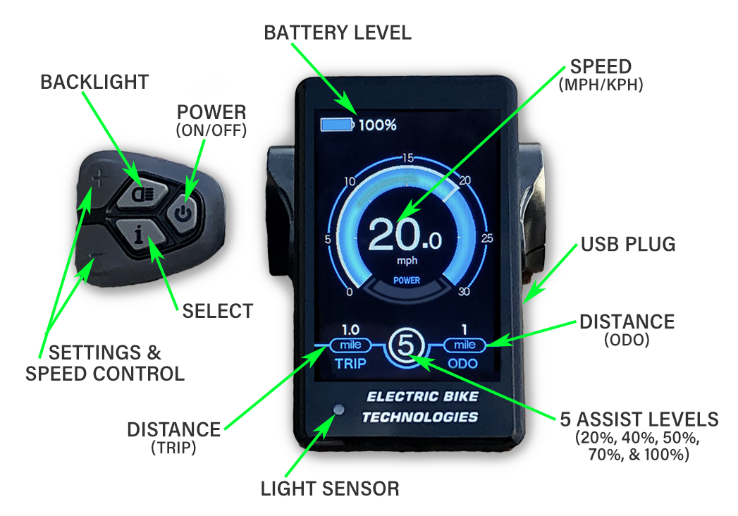 2020 E-BikeKit color LCD dashboard with pedal-assist (PAS)